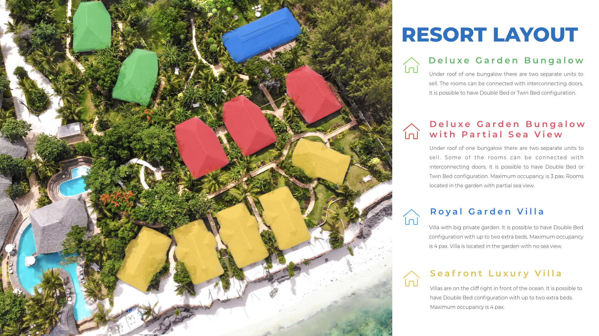 Resort Layout